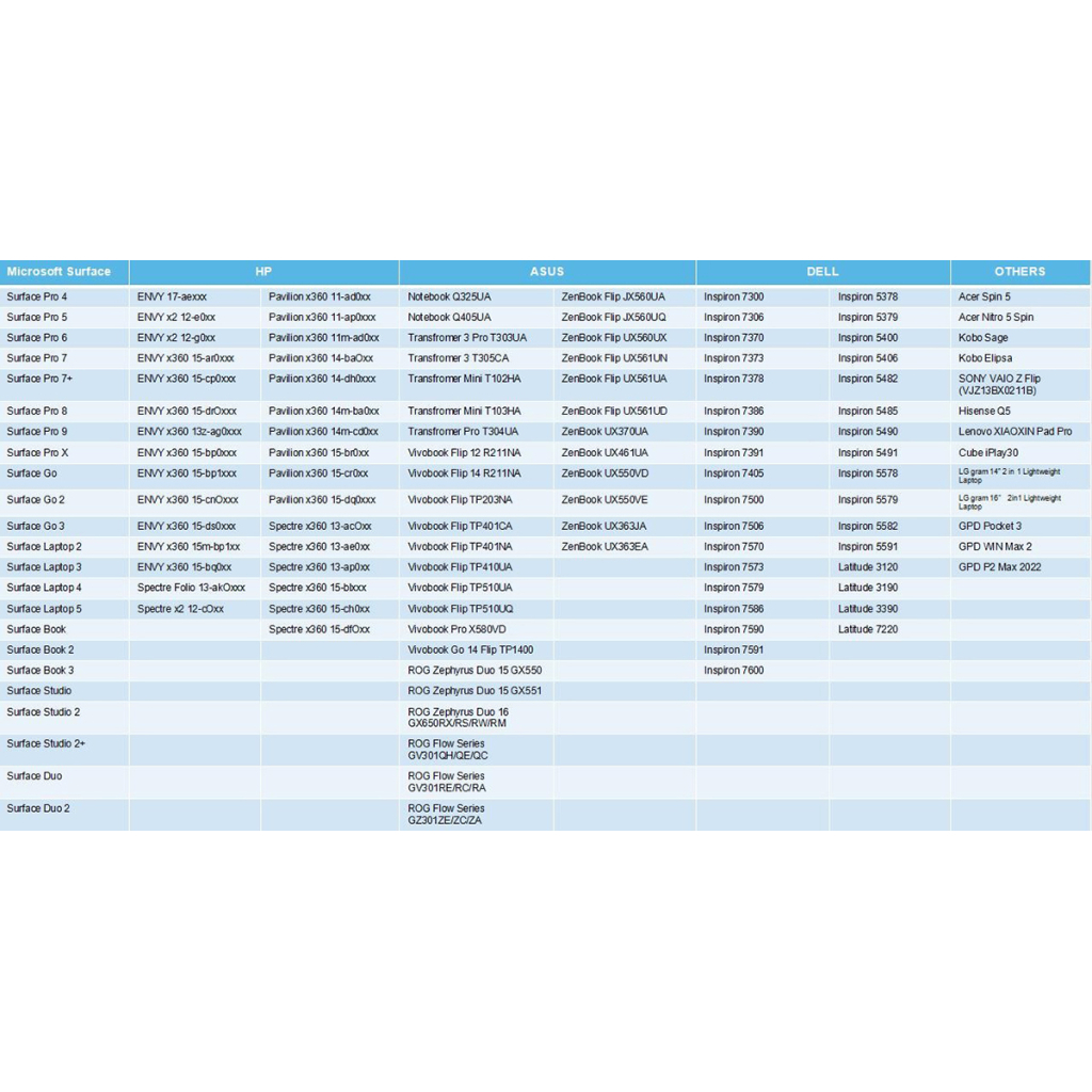 Перо Huion HM200