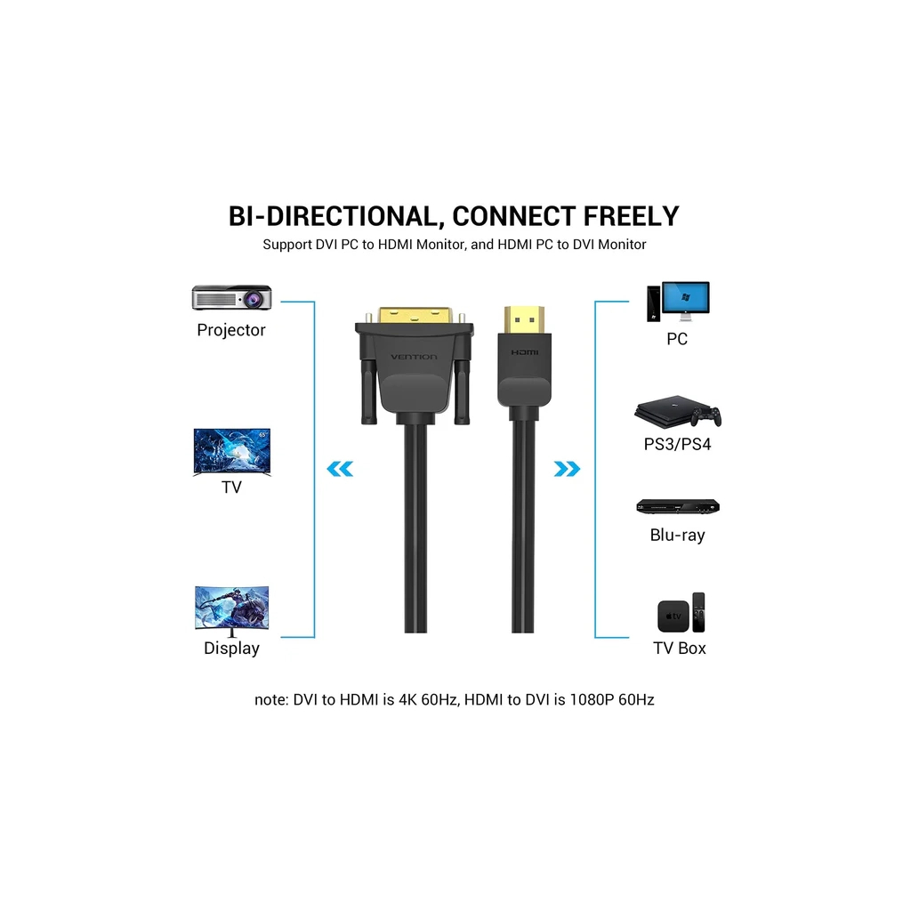 Кабель мультимедійний HDMI M to DVI M 1.5m 24+1pin 4K60Hz black Vention (ABFBG) Кабель мультимедійний HDMI M to DVI M 1.5m 24+1pin 4K60Hz black Vention (ABFBG)