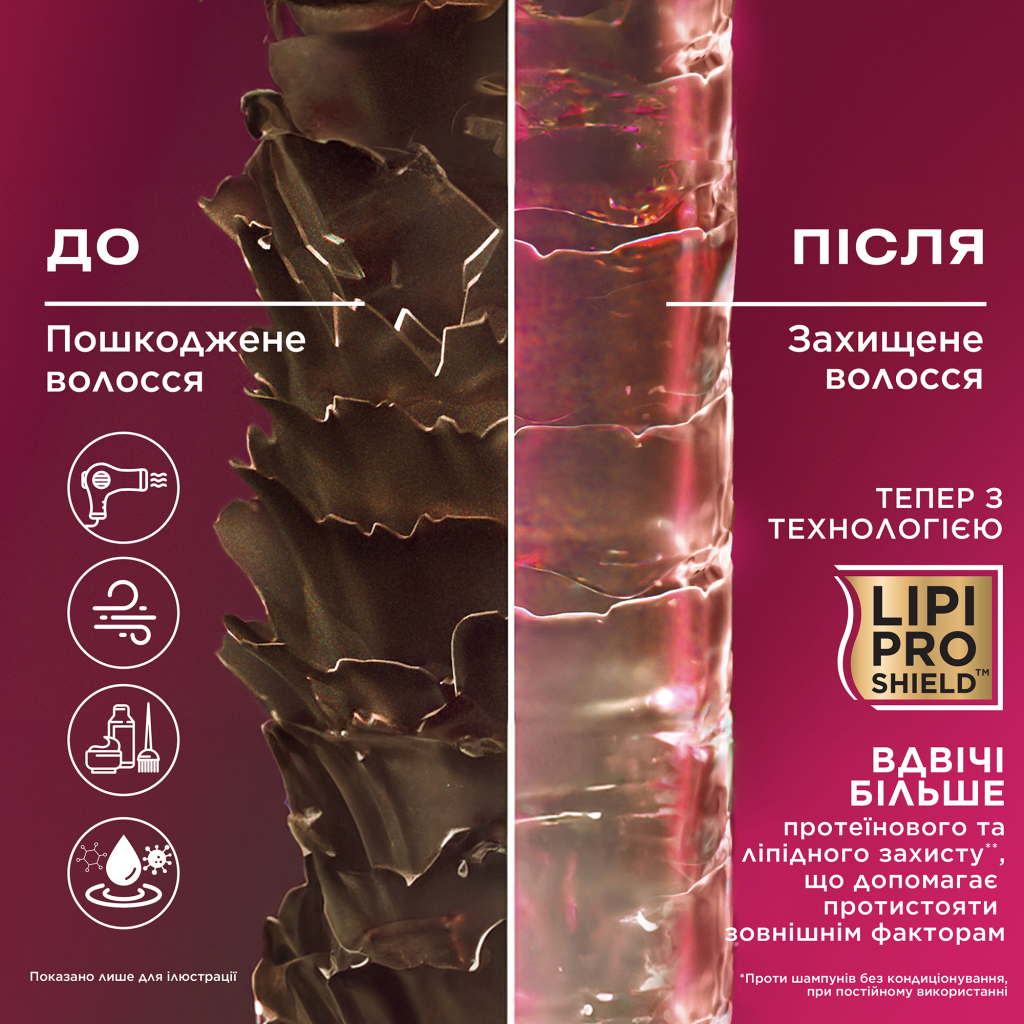 Кондиціонер для волосся OGX Keratin Oil проти ламкості з кератиновою олією 385 мл (0022796977526)