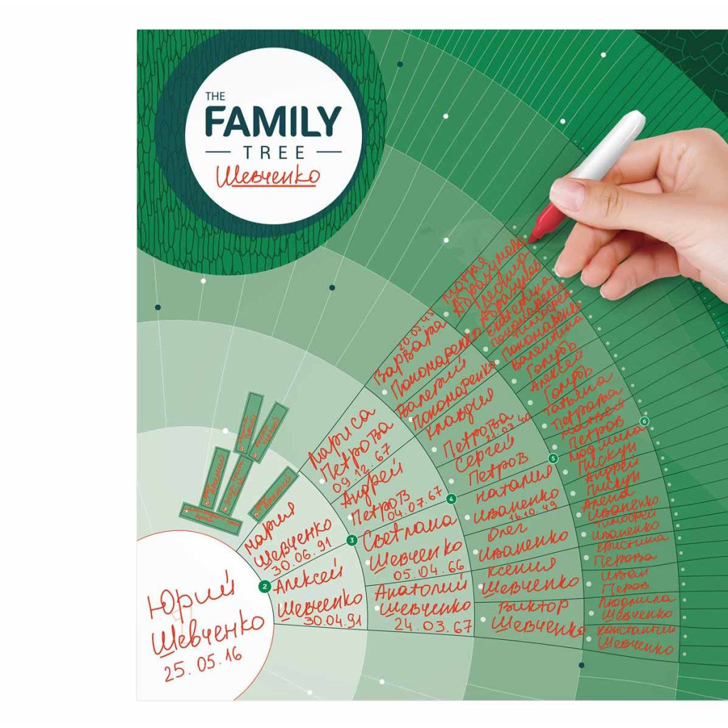 Скретч постер 1DEA.me The Family Tree (13032)