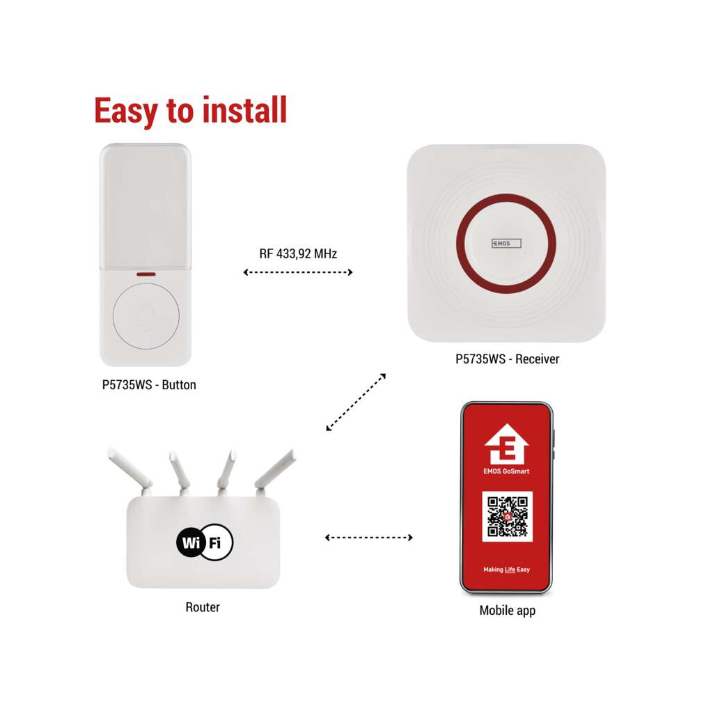Дверний дзвінок EMOS бездротовий EMOS P5735WS WiFi (P5735WS)