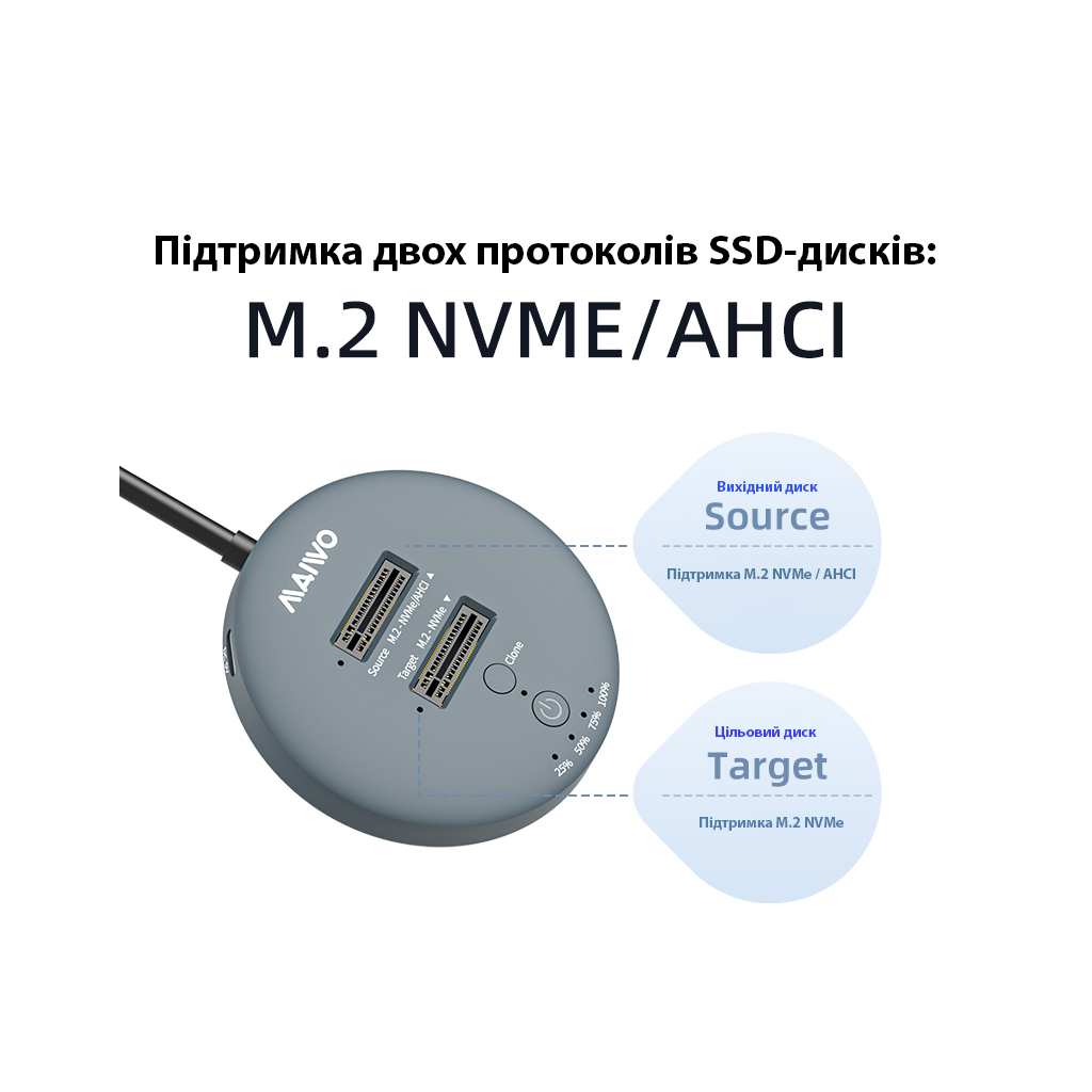 Док-станція для накопичувачів Maiwo 2*NVMe M.2 SSD to USB3.2 Gen2 USB-C 10Gbps (K3026P2 grey)