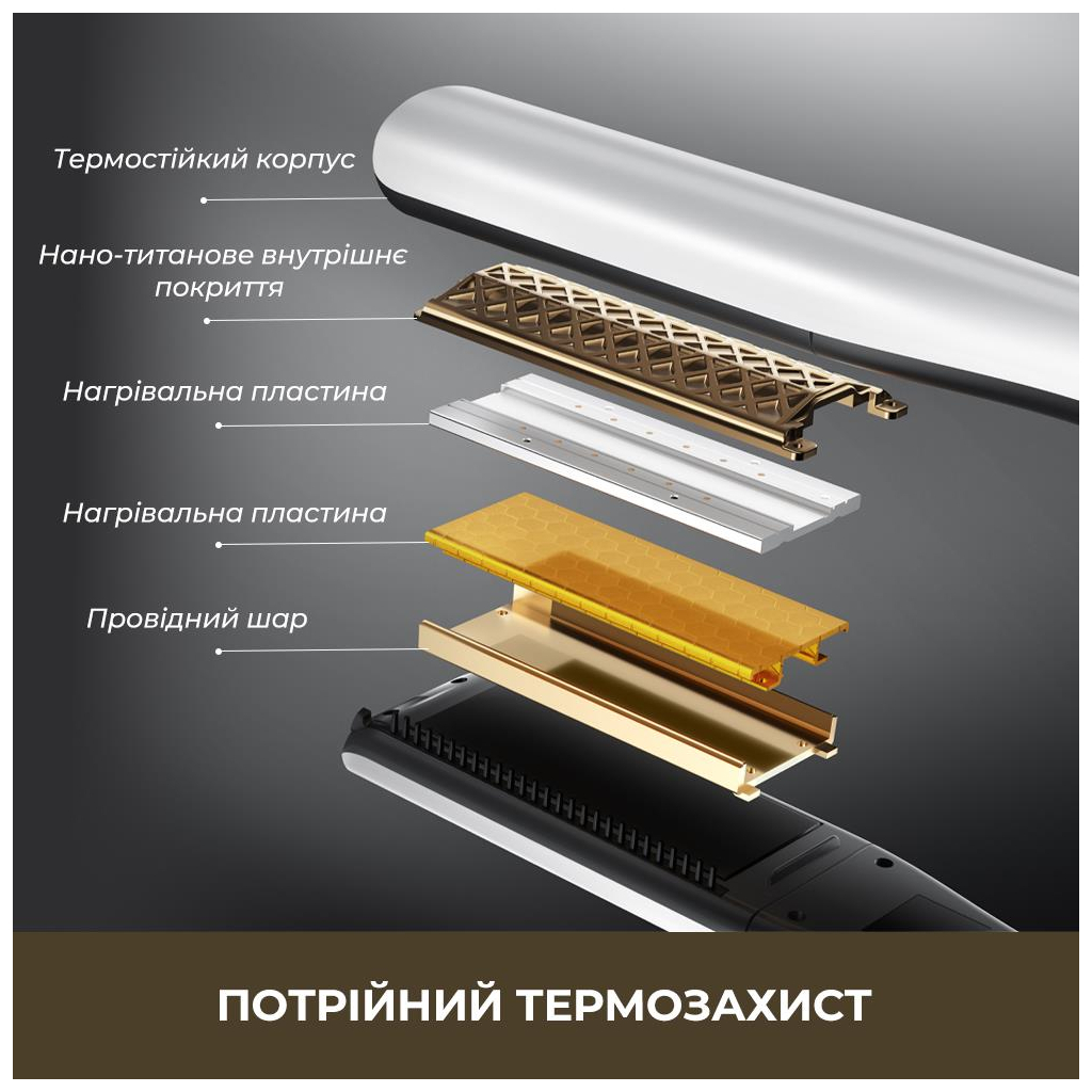 Стайлер Dreame Steam Straight (AA01A) Стайлер Dreame Steam Straight (AA01A)