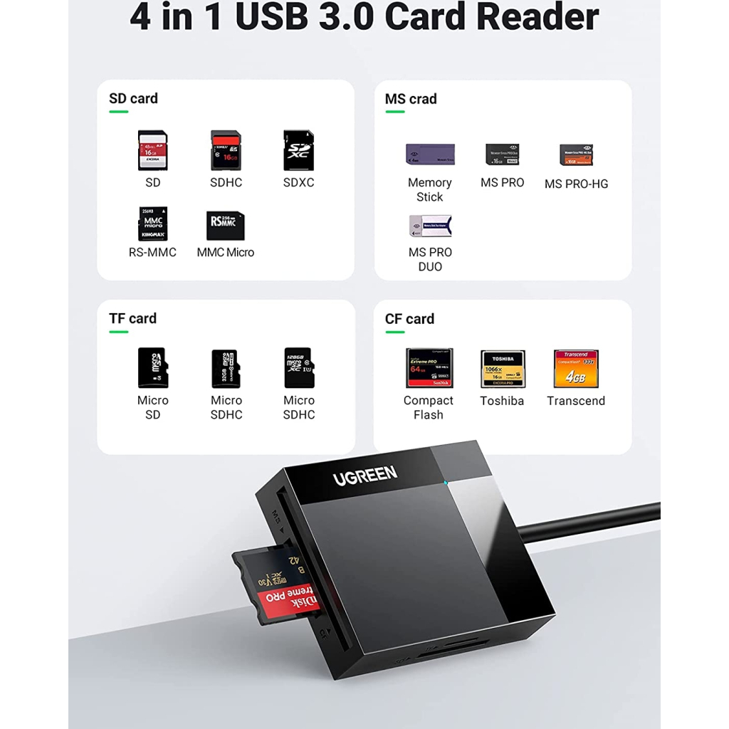 Зчитувач флеш-карт USB 3.0 All-in-One 0.5m Card Reader Ugreen (30333)