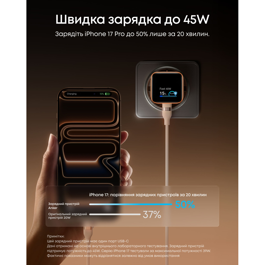 Зарядний пристрій Anker USB-C 45W Smart Display orange (A121DGO1)