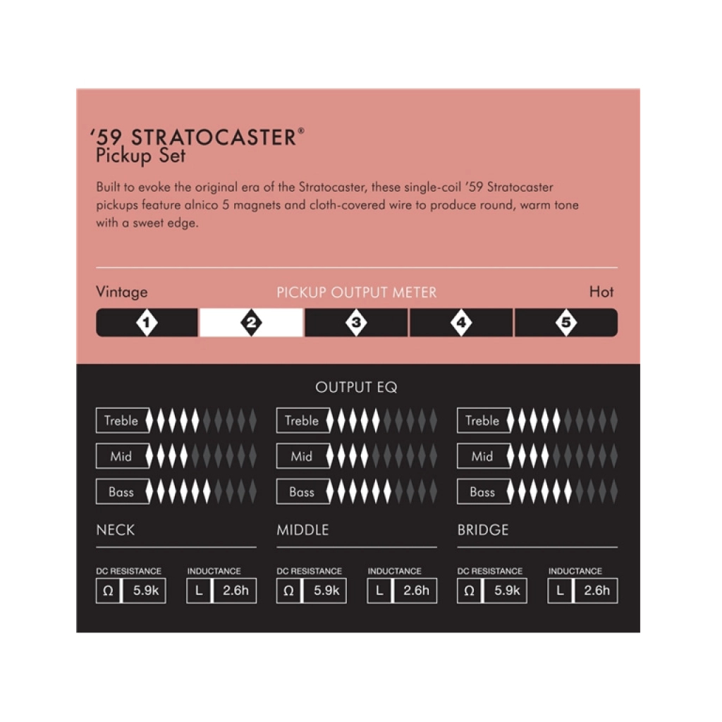 Звукознімач для гітари Fender Pure Vintage '59 Strat Pickup Set (232253)