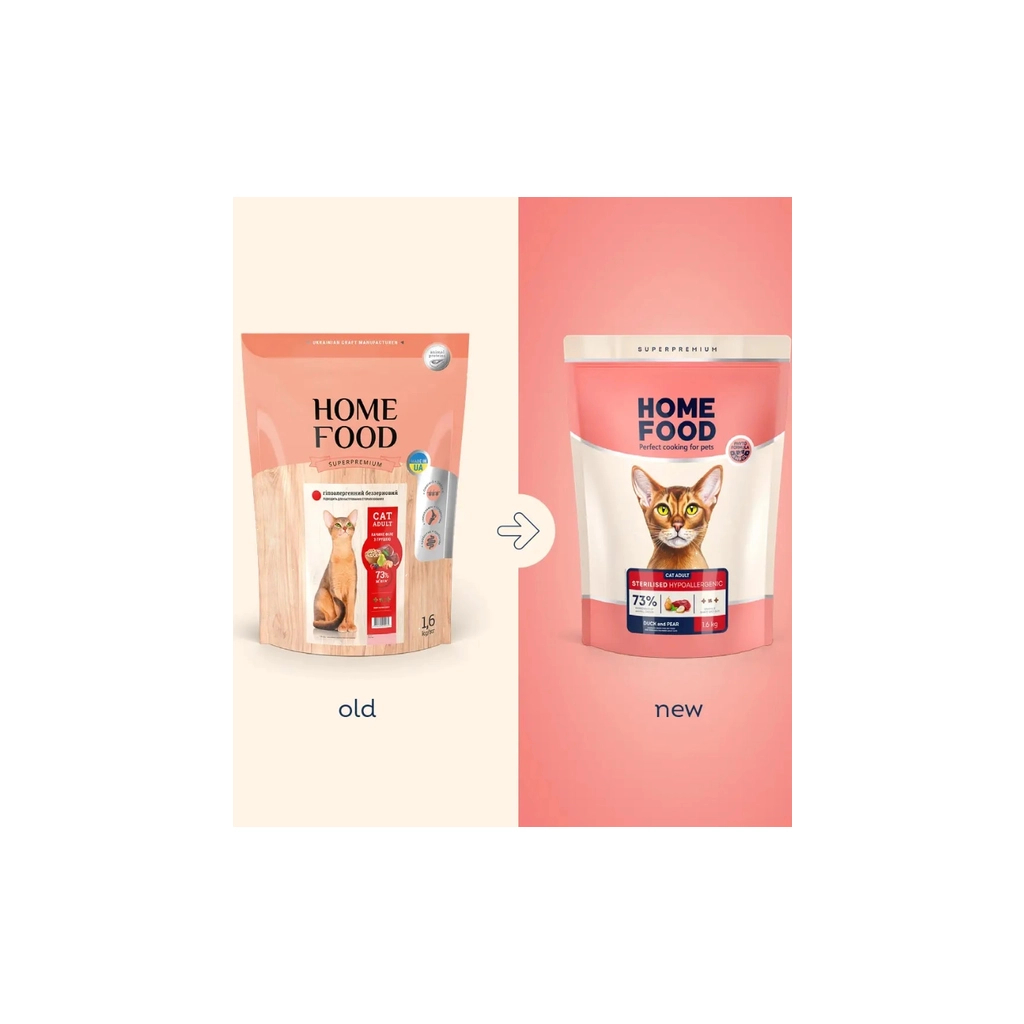 Сухий корм для кішок Home Food Grain-free hypoallergenic Suitable for exotic breeds з качкою та грушею 1.6 кг (4820235020231)