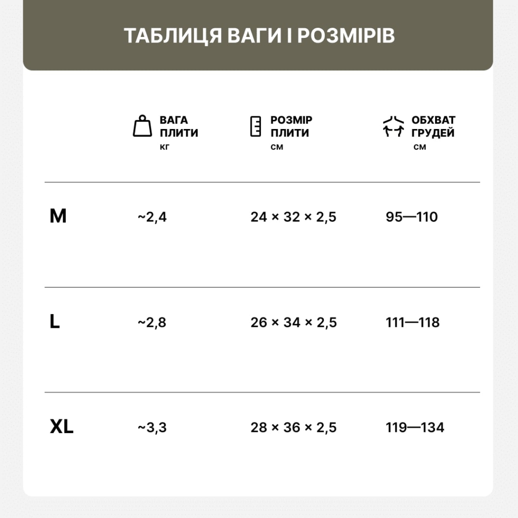 Бронеплита Ukrainian Armor Керамічна SA3+, тип Stand Alone, клас захисту ДСТУ 4, розмір M (SA3PLM)
