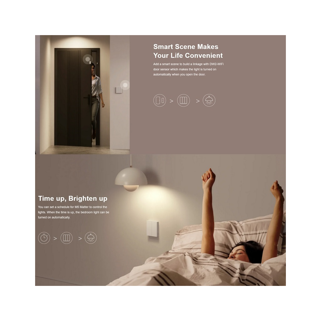 Перемикач Sonoff M5-1C-80