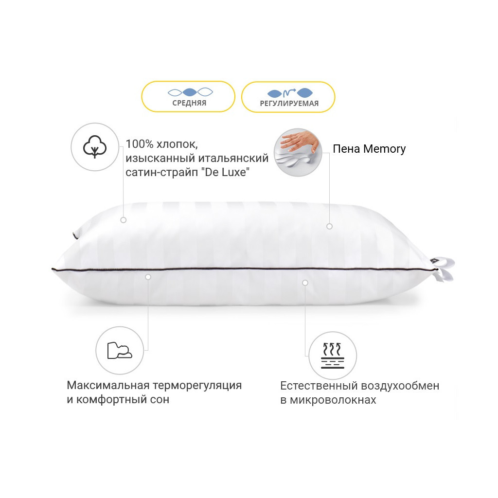 Подушка MirSon 1490 Royal Pearl Hand Made memory effekt Середня 40х60 см (2200001539679) Подушка MirSon 1490 Royal Pearl Hand Made memory effekt Середня 40х60 см (2200001539679)