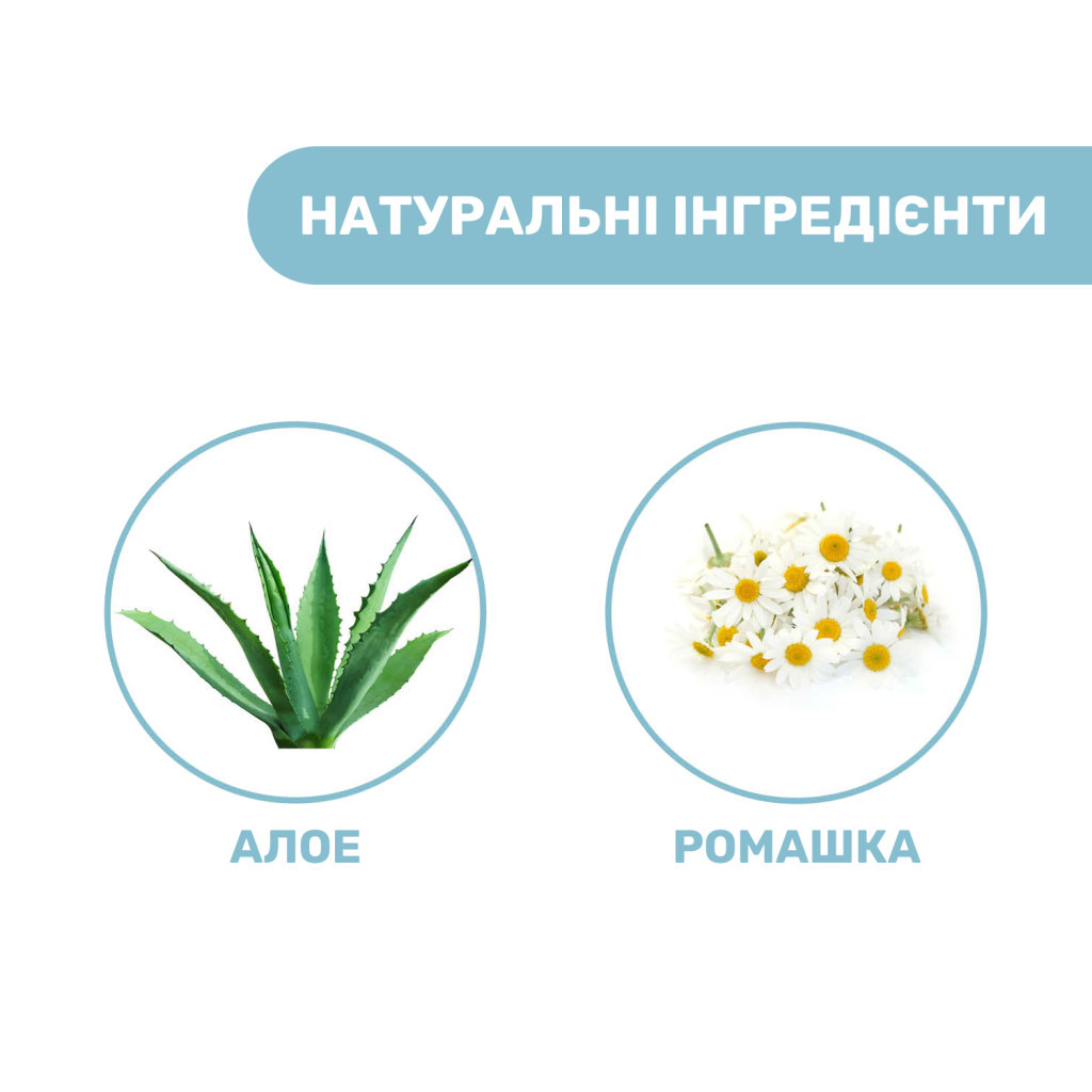 Дитячий гель для душу Chicco Natural Sensation Без Сліз 500 мл 8058664163724 (11516.00)