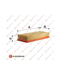 Car air filter EUROREPAR E147314