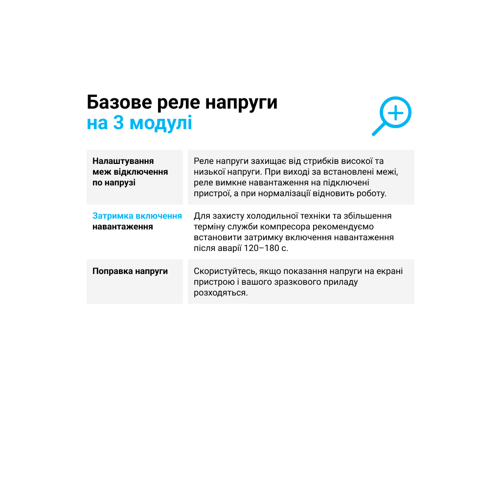 Реле напруги ZUBR D63 (4820120220388)