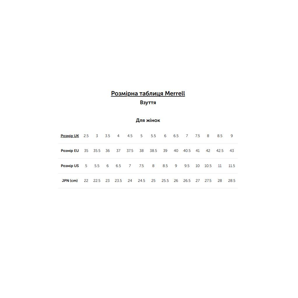 Сандалії Merrell District 4 Backstrap Wmn black - 37 - чорний (036.0694)