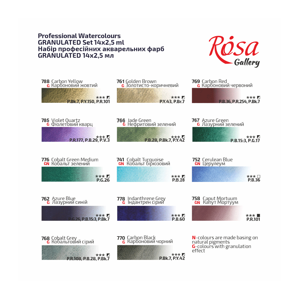 Акварельні фарби Rosa Gallery GRANULATION 14 кольорів по 2,5 мл в металевому пеналі (4823098544128)