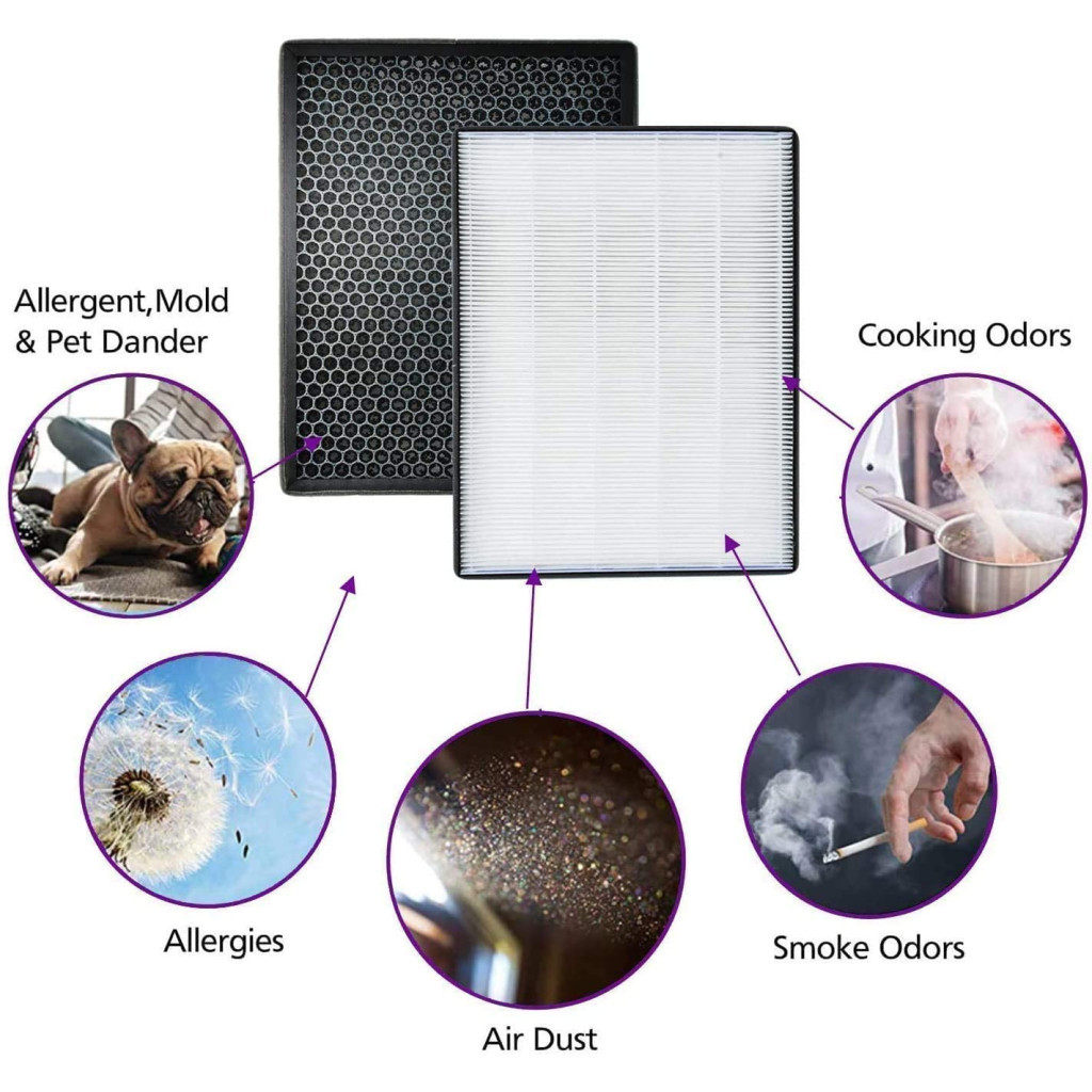 Фільтр для очисника/зволожувача повітря Philips FY2422/30