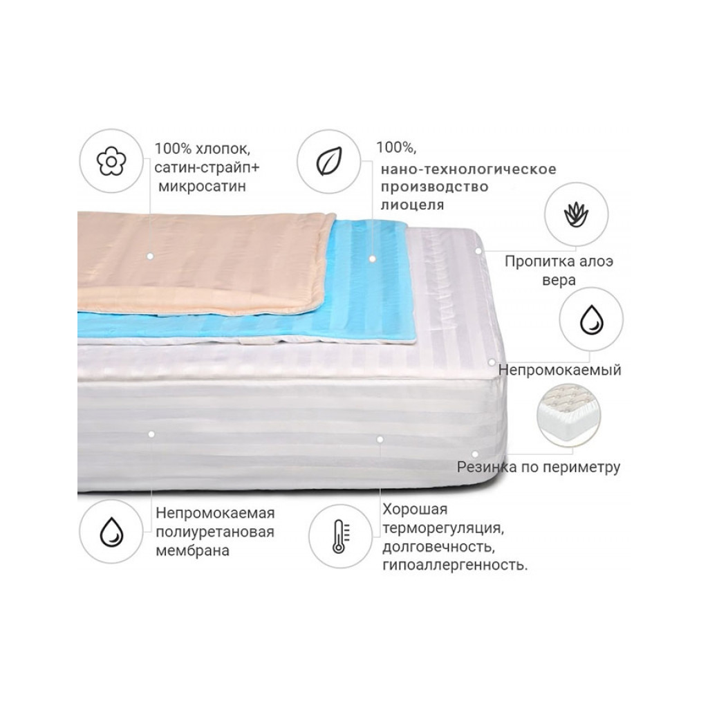 Наматрацник MirSon Royal Pearl тенсел (Modal) Waterproof Aloe Vera 319/3 140x200 см (2200000356659) Наматрацник MirSon Royal Pearl тенсел (Modal) Waterproof Aloe Vera 319/3 140x200 см (2200000356659)