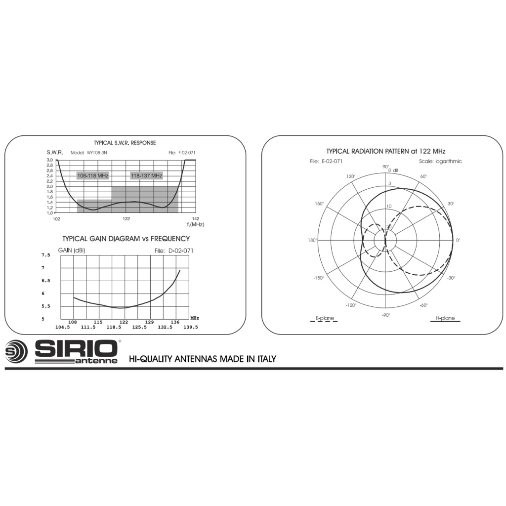 Антена Sirio WY 108-3N (Wide-band Yagi 108-137 MHz) (2113501/108 WY 108-3N)