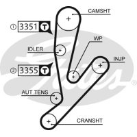 Ремінь ГРМ Gates 5592XS