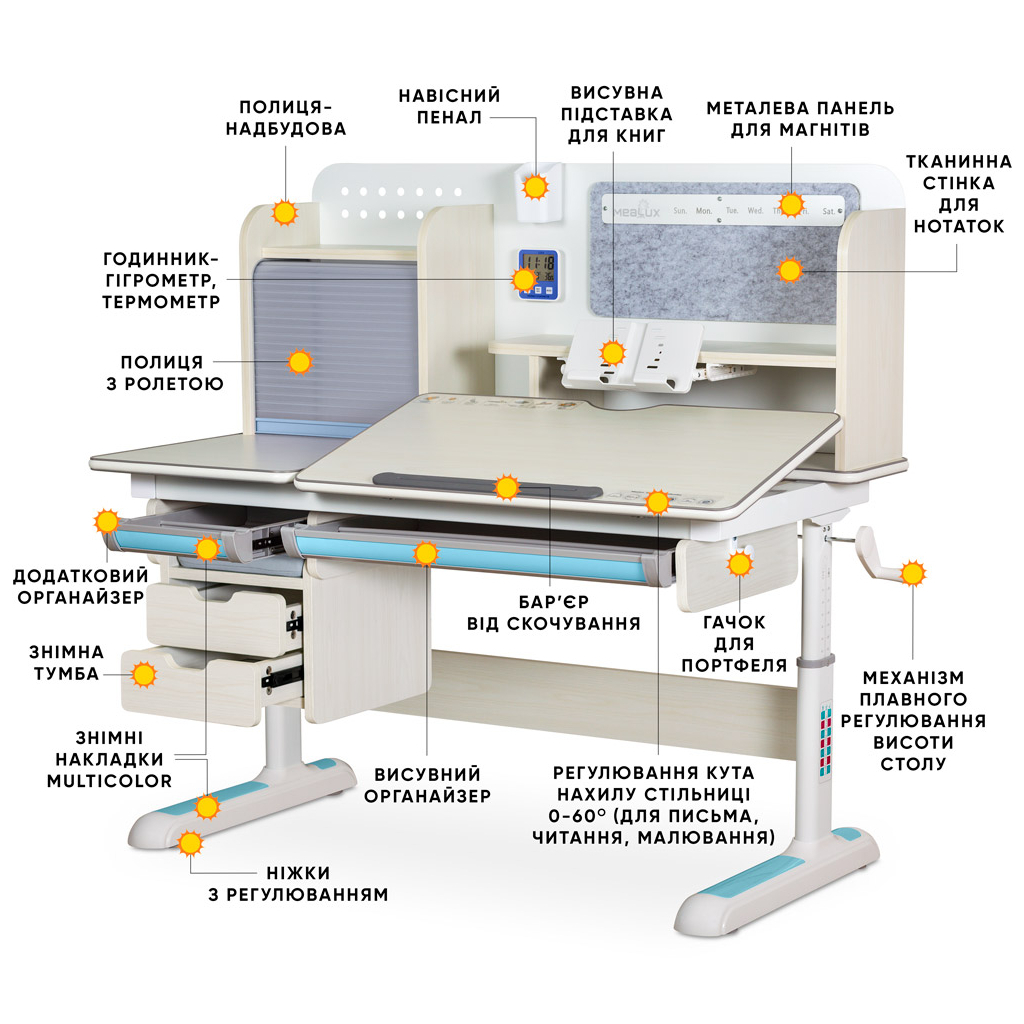 Парта Mealux Winnipeg Multicolor Plus MG Blue (BD-630 MG + BL з тумбою)