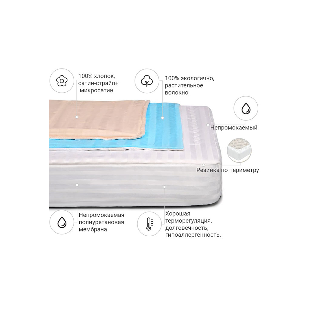 Наматрацник MirSon бавовняний Royal Waterproof Cotton 273/3 70x130 см (2200000339140)