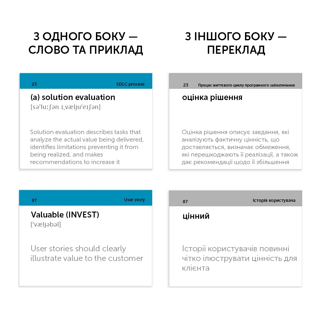 Навчальний набір English Student Картки для вивчення англійської мови IT Business Analysis, українська (591225981)