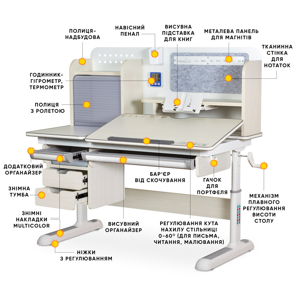 Парта Mealux Winnipeg Multicolor Plus MG Grey (BD-630 MG з тумбою)