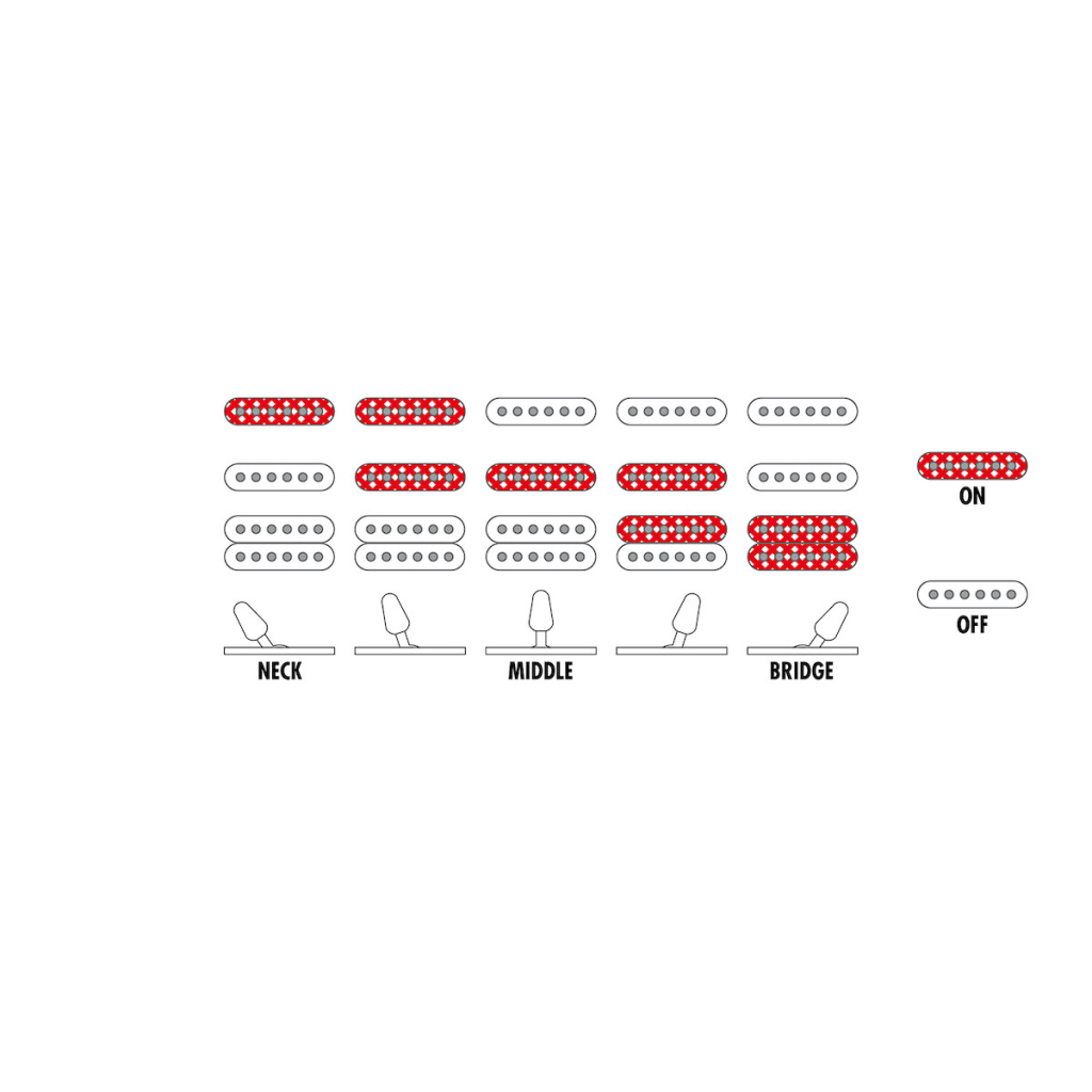 Електрогітара Ibanez GRX40-MGN (233169)