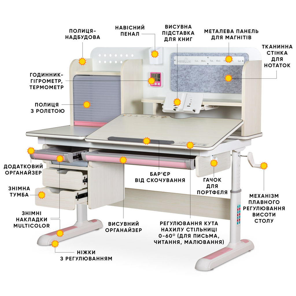 Парта Mealux Winnipeg Multicolor Plus MG Pink (BD-630 MG + PN з тумбою)