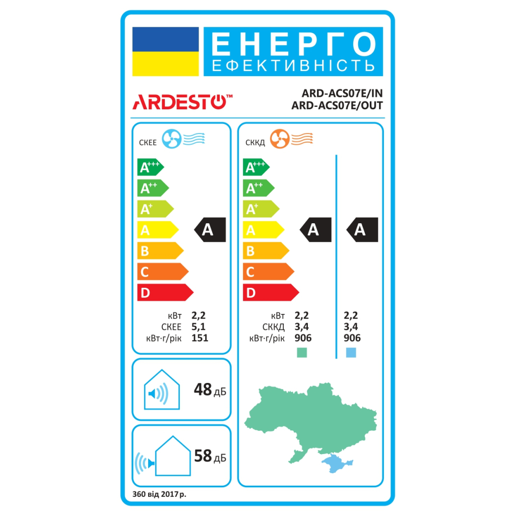 Кондиціонер ARDESTO ARD-ACS07E