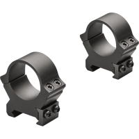Кріплення для прицілу Leupold PRW2 1" Low Matte (174079)