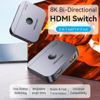Спліттер Vention HDMI 2.1 UHD 8K 60Hz 3D, HDCP HDR Dolby 7.1 перемикач двонаправле (AKPH0)