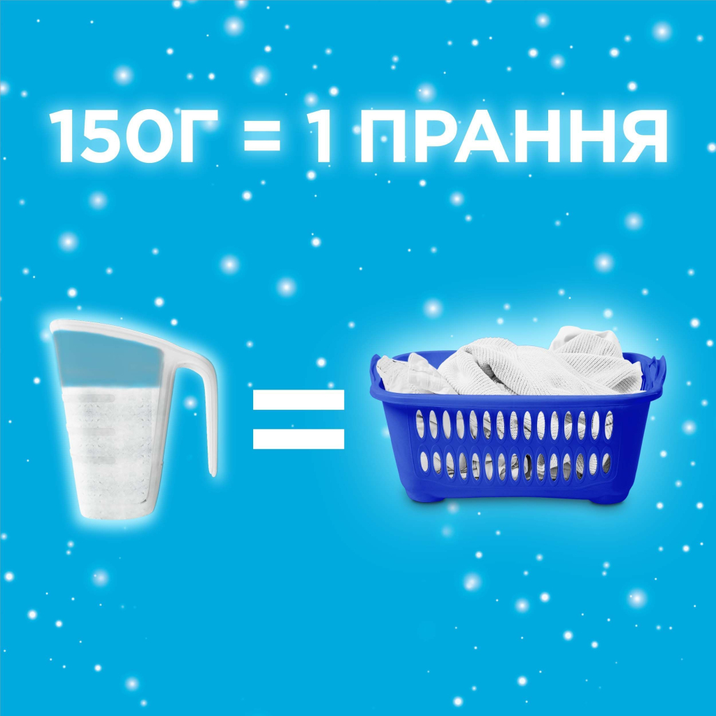 Пральний порошок Gala Французький аромат 900 г (8006530178457)