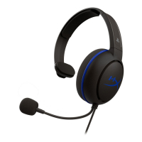 Навушники HyperX Cloud Chat for PS4 (4P5J3AM)