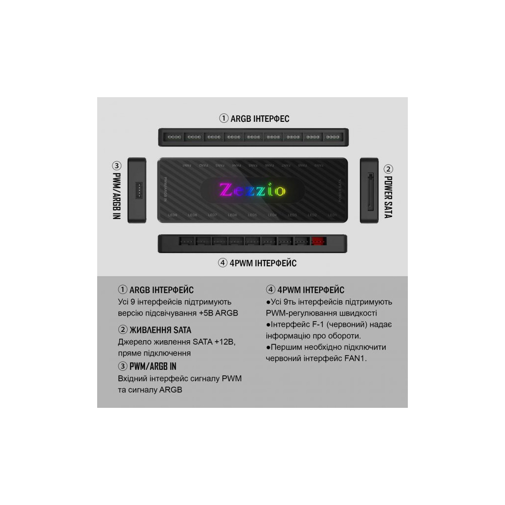 Модуль управління підсвічуванням Zezzio 1 to 9 ARGB PWM HUB