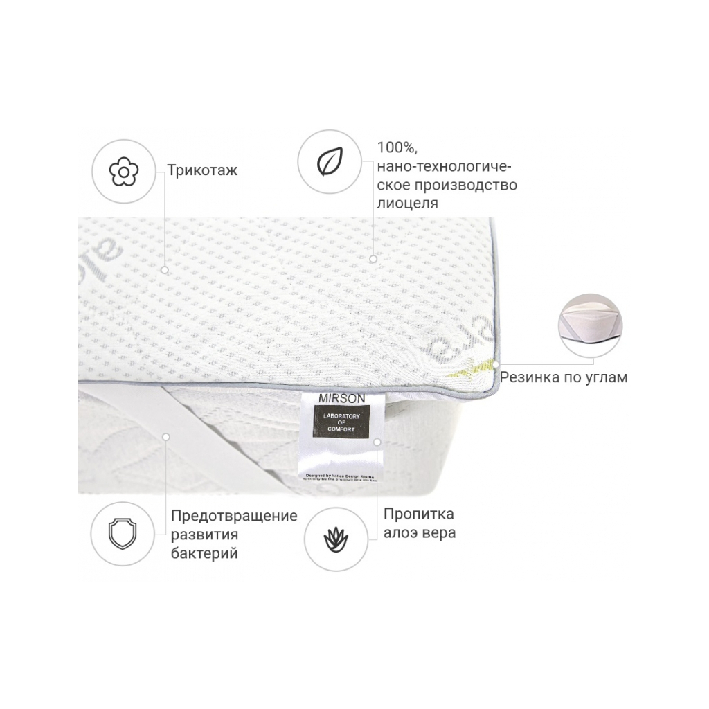 Наматрацник MirSon №1051 Alberto Тенцель (Modal) Strong Aloe Vera 100х200 см (2200001508958)