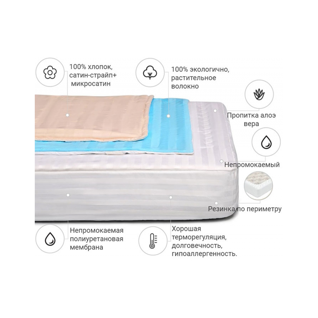 Наматрацник MirSon Carmela Waterproof Cotton Aloe (2200000378743) Наматрацник MirSon Carmela Waterproof Cotton Aloe (2200000378743)