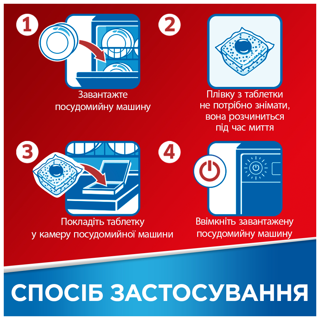Таблетки для посудомийних машин Somat Gold 34 шт. (9000101577105/9000101808209)