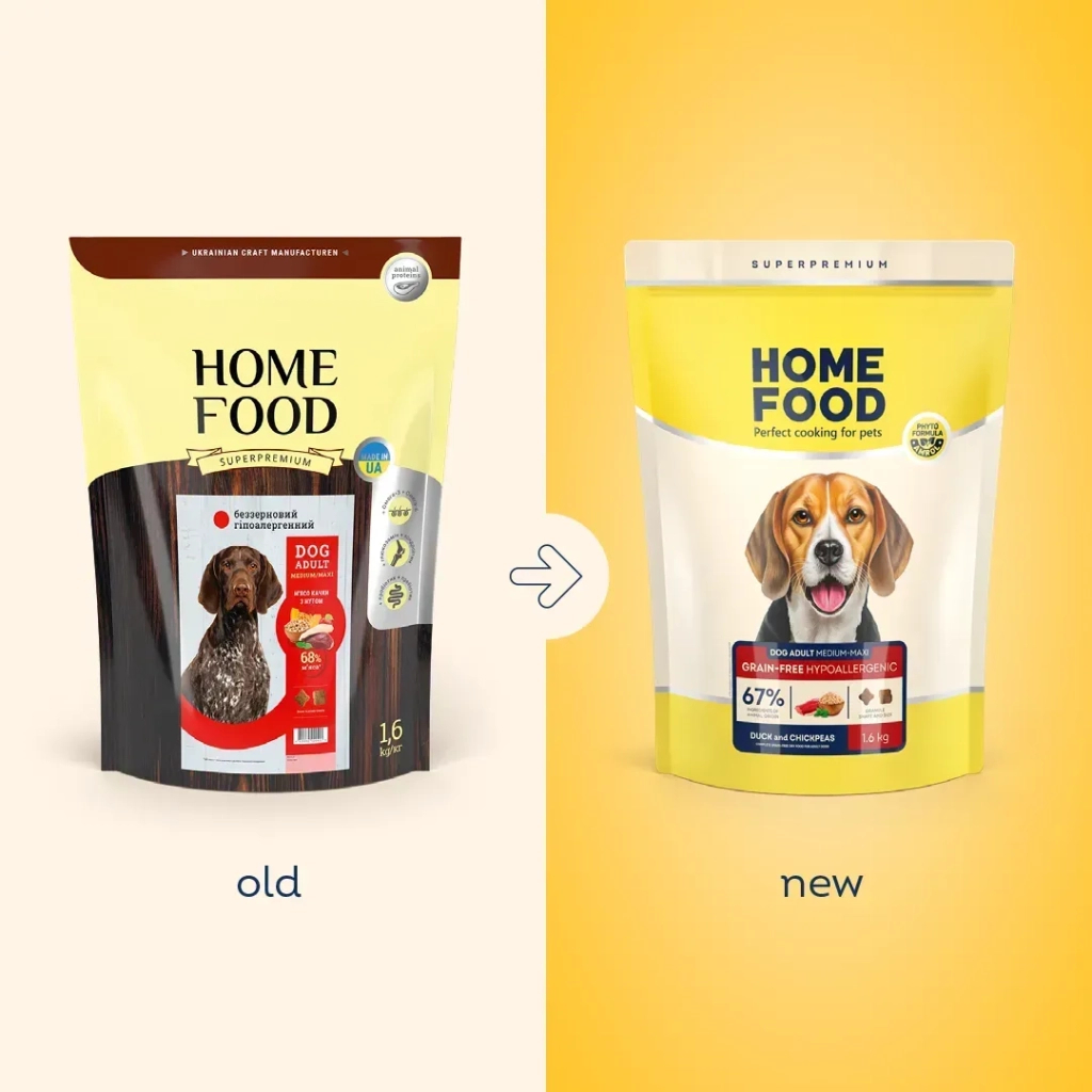 Сухий корм для собак Home Food ADULT MEDIUM/MAXI Grain-free hypoallergenic з качкою та нутом 1.6 кг (4820235021351)