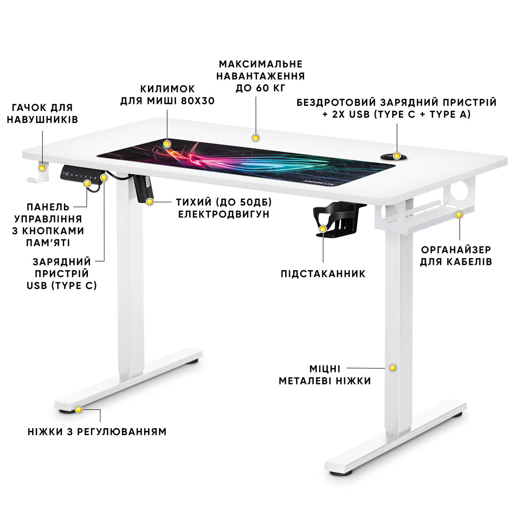 Комп'ютерний стіл Mealux PowerDesk Energy White з електрорегулюванням висоти (EVO-201 Energy W/W) Комп'ютерний стіл Mealux PowerDesk Energy White з електрорегулюванням висоти (EVO-201 Energy W/W)