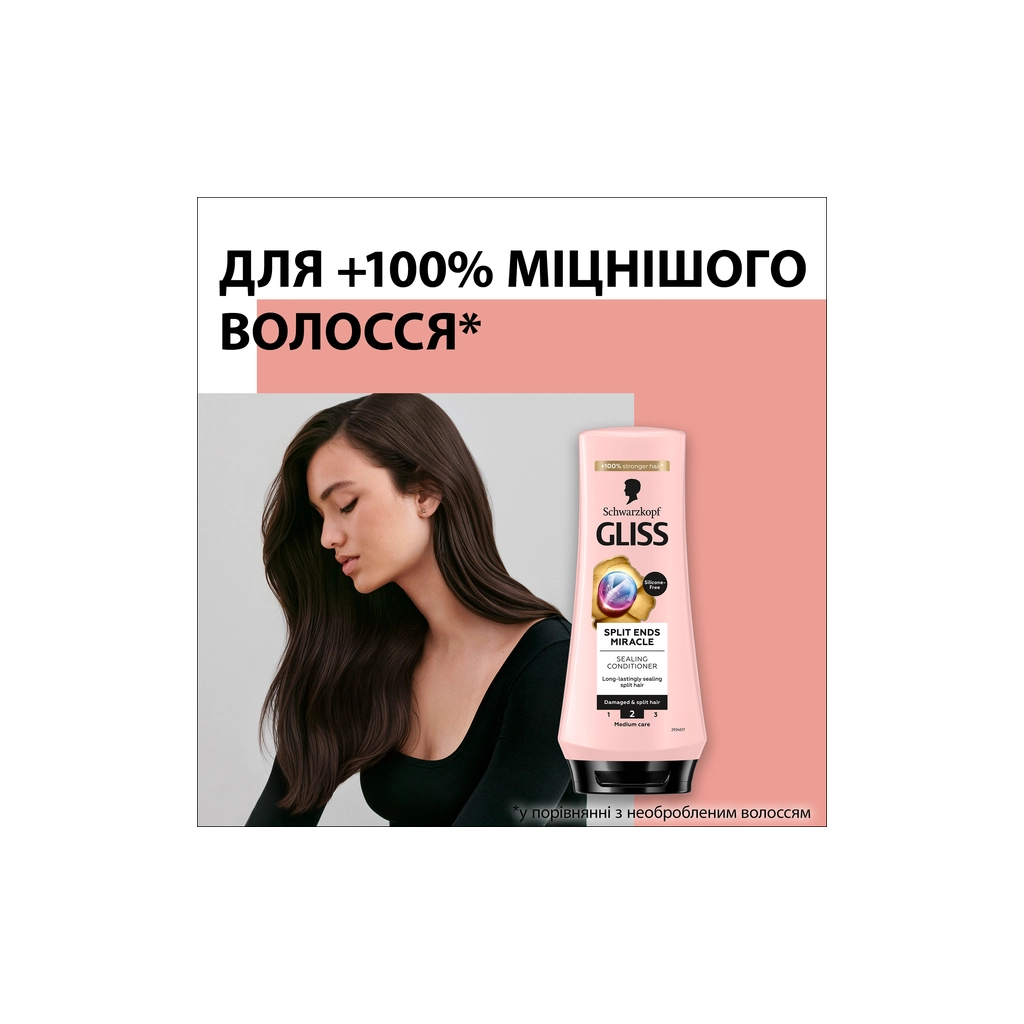 Кондиціонер для волосся Gliss Split Ends Miracle Sealing Conditioner 200 мл (9000101287172)