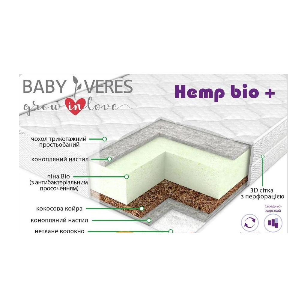 Матрац Верес Hemp Bio+ Aloe vera 200 х 80 х 18 см (52.333.10)