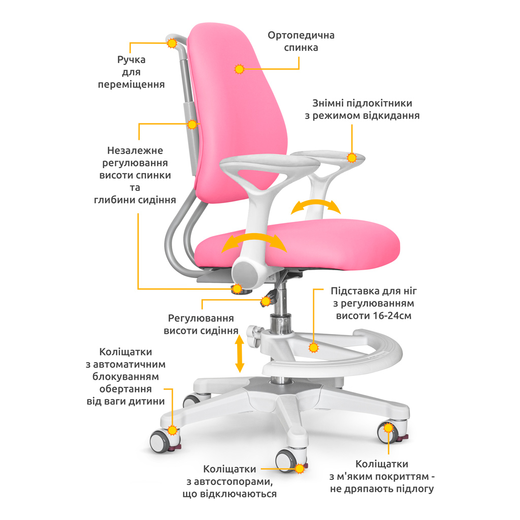 Дитяче крісло Evo-kids s Mio Ergo Pink (Y-507 KP) Дитяче крісло Evo-kids s Mio Ergo Pink (Y-507 KP)