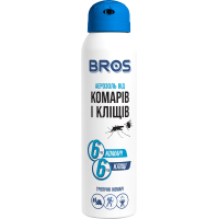 Аерозоль від комах Bros від комарів і кліщів 90 мл (5904517061231/5904517321311/5904517048485)