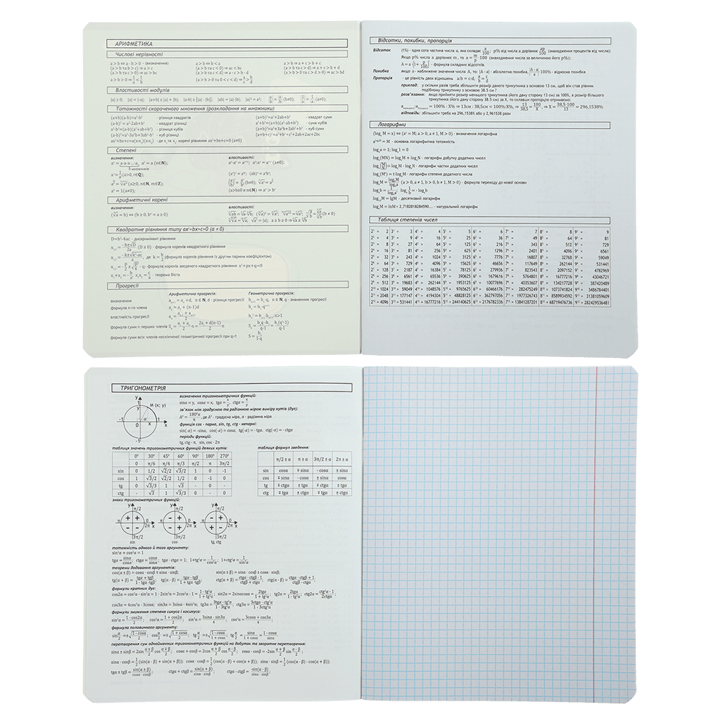 Зошит ZiBi предметний ANIME 48 аркушів клітинка, алгебра (ZB.1704-02)