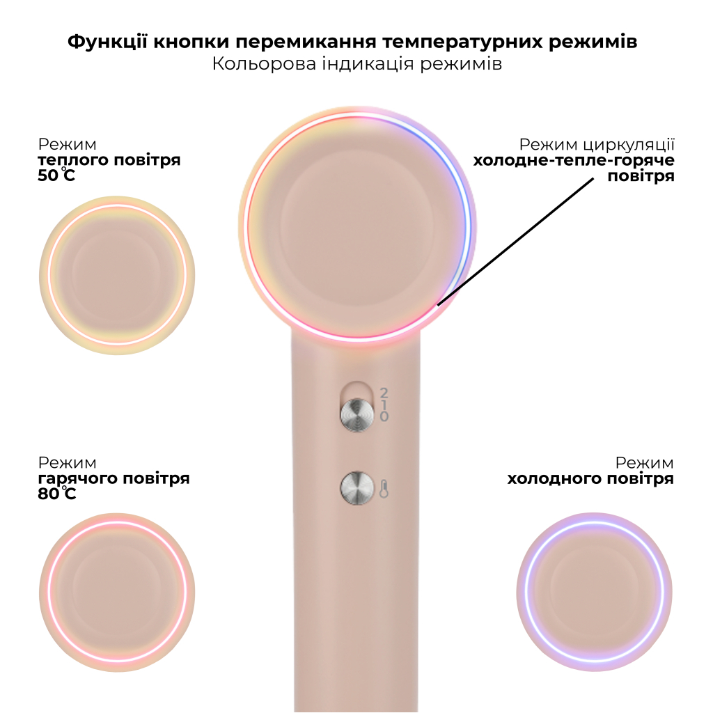 Фен Rotex RFS1060-ion TurboShine