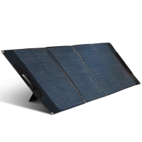 Портативна сонячна панель Choetech 140W (SC072)