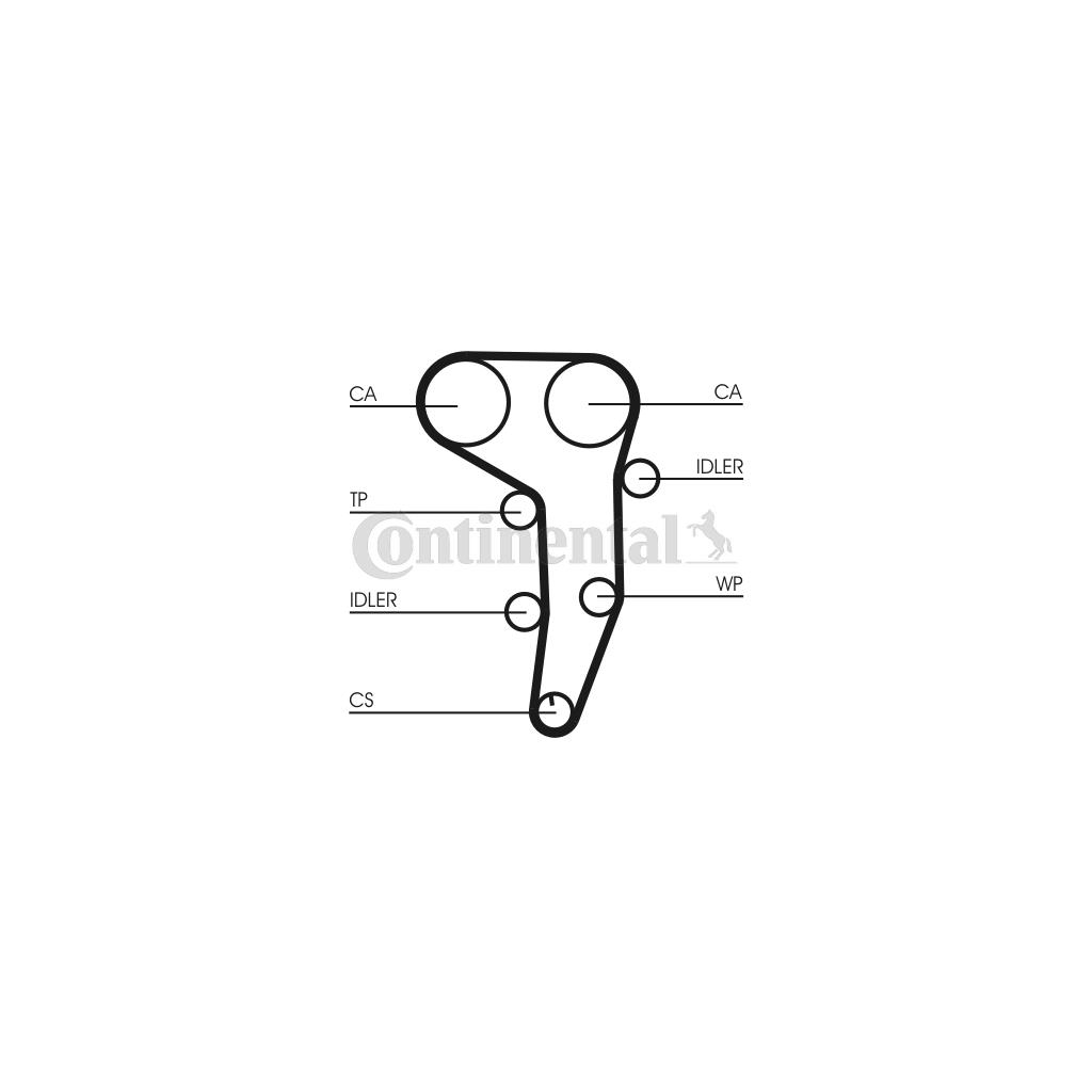 Комплект ременя ГРМ з помпой CONTITECH CT1051WP1 Комплект ременя ГРМ з помпой CONTITECH CT1051WP1