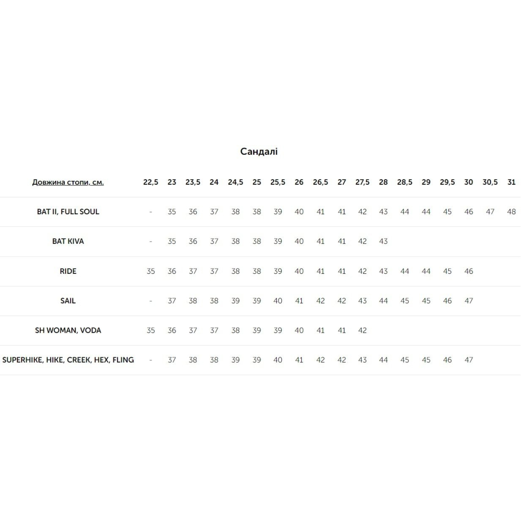 Сандалії Lizard Super Hike smoked green/olive green - 44 - коричневий (020.2199)