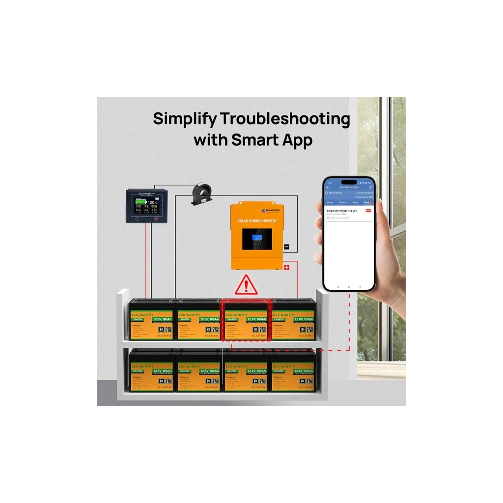 Батарея LiFePo4 Eco-Worthy 12.8V 100Ah LCD (Eco-Worthy-12100bt)